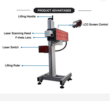 اتوماتیک دستگاه علامت گذاری لیزر 30w 1060mm ، حکاکی لیزر روی کاغذ