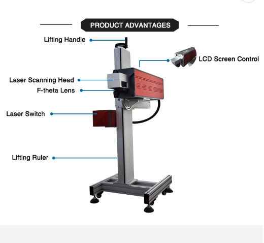 اتوماتیک دستگاه علامت گذاری لیزر 30w 1060mm ، حکاکی لیزر روی کاغذ